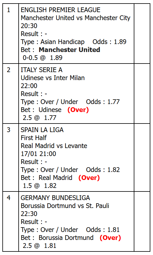 linkparlay's tweet photo. Prediksi Parlay Hari Ini
Info Bill dan Grup Parlay : https://t.co/2TQNhrXUZg
Manchester United vs Manchester City
Udinese vs Inter Milan
Real Madrid vs Levante
Borussia Dortmund vs St. Pauli https://t.co/Age9t7Jc08