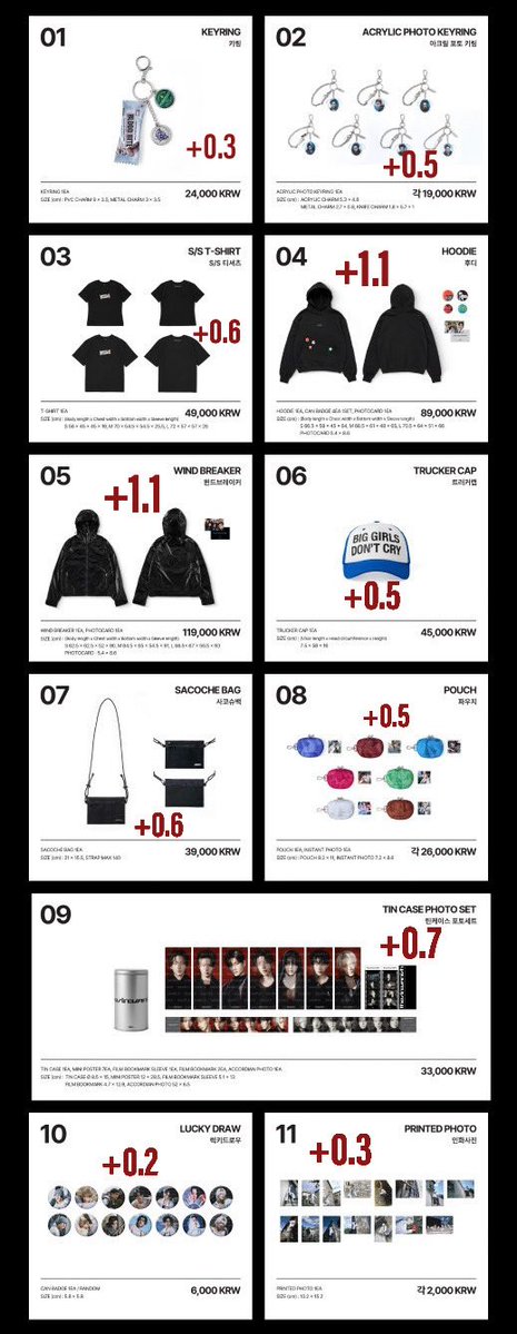 jasaproxy's tweet image. ENHYPEN THE SIN : VANISH Soundwave Pop Up PROXY

Offline Proxy:
Including 70k benefit

☑️Wise &amp;amp; PayPal
☑️WW Shipping

Tags. 정원 희승 제이 제이크 성훈 선우 니키 Jungwon Heeseung Jay Jake Sunghoon Sunoo Niki sell sale pob 특전 엔하이픈 Album 앨범 미개봉 sealed lucky draw 럭드 락드…