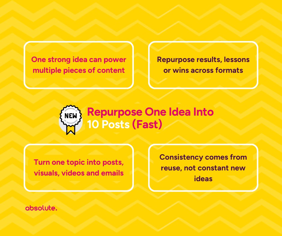 ♻️ Content repurposing: 1 idea → 10 posts.

✅ Case study
🧠 3 lessons/insights
📊 Before/after metrics
❓ FAQs/objections
🎥 2 short videos
🧾 Checklist/carousel
📩 Newsletter email

#ContentMarketing #SocialStrategy  #ContentRepurposing #MarketingTips #RepurposeContent