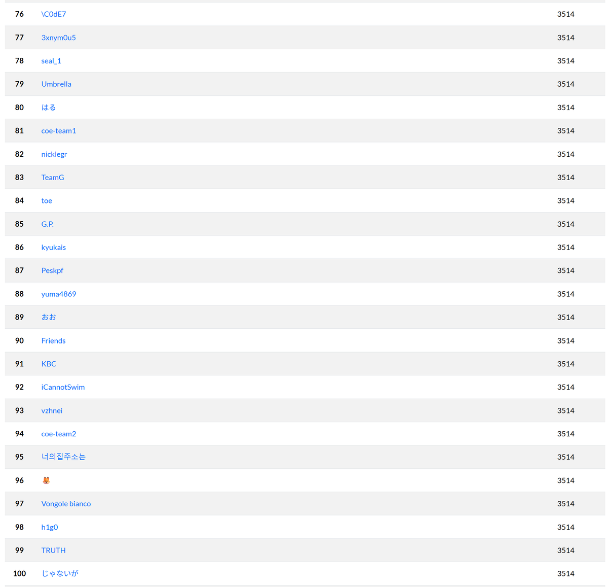 Just ended #SWIMMER_OSINT_CTF now🚩
Thank you for participating the CTF. 
SWIMMER OSINT CTFが終了しました！ ご参加ありがとうございました！ 
swimmer.diverctf.org

1st: atgt-gm
2nd: 25時、ディスコードで。
3rd: Hydra
（チーム名を修正しました。申し訳ありませんでした）