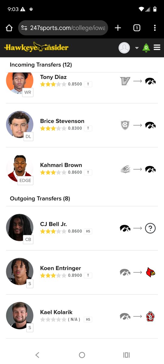 TheMcCollumEra's tweet image. So the transfer portal is now closed. So players can still commit to Iowa and nobody can leave Iowa.

As it stands Iowa has:
12 incoming transfers 
8 outgoing transfers

I love those numbers in this age of transfer portal