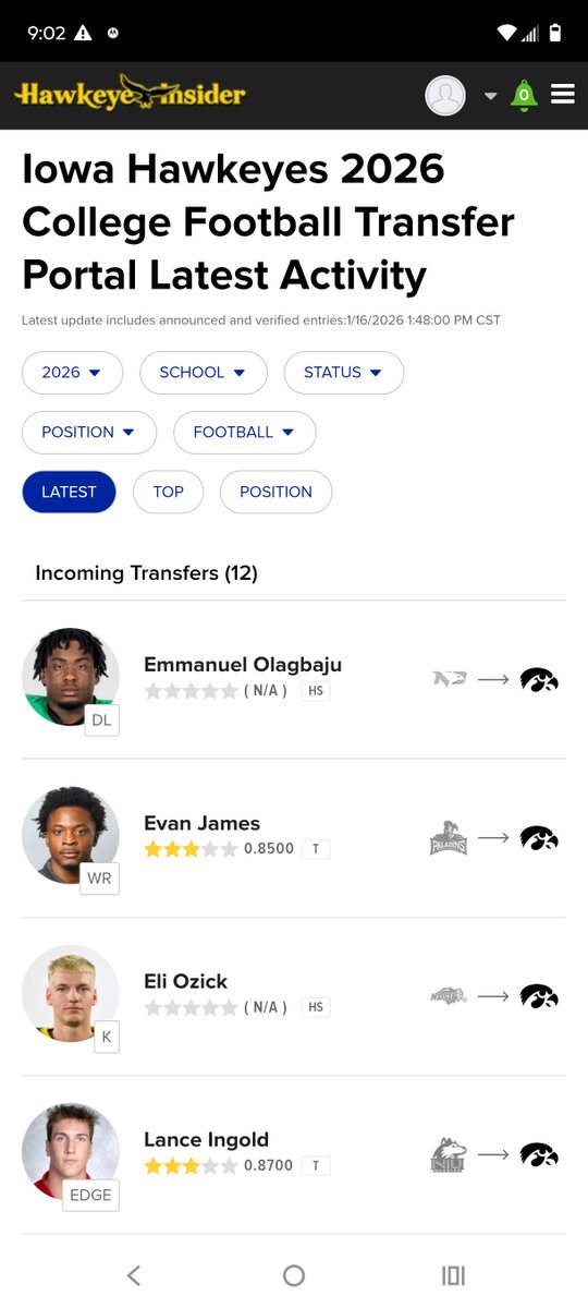 TheMcCollumEra's tweet image. So the transfer portal is now closed. So players can still commit to Iowa and nobody can leave Iowa.

As it stands Iowa has:
12 incoming transfers 
8 outgoing transfers

I love those numbers in this age of transfer portal