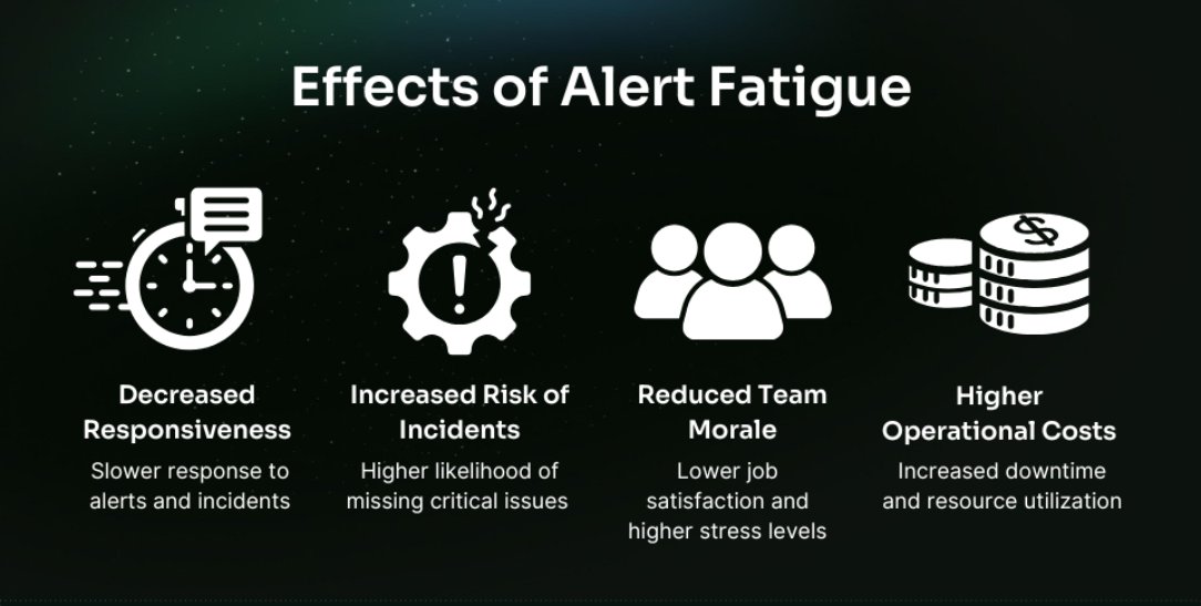 The_Mechanic0's tweet image. When AI is blamed for “false alarms,”
it’s often highlighting problems humans normalized long ago.
Signals feel noisy only when discomfort is high.
#AITruth #OperationalRisk #Manufacturing