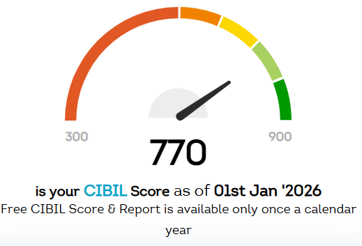 Fin_Classone's tweet photo. My Last year CIBIL: 759 
Now: 770
2026 End Target: 780+ 🚀

What is your Target for 2026? 

Drop your current score &amp; 2026 target below 👇
#CIBIL #CreditScore #MoneyMindset #2026Goals #ccgeek https://t.co/JU1UMlUULs