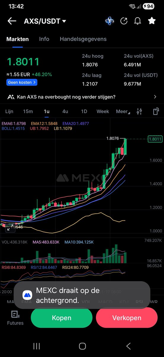 $axs

Thx for playing

All in on $npc now