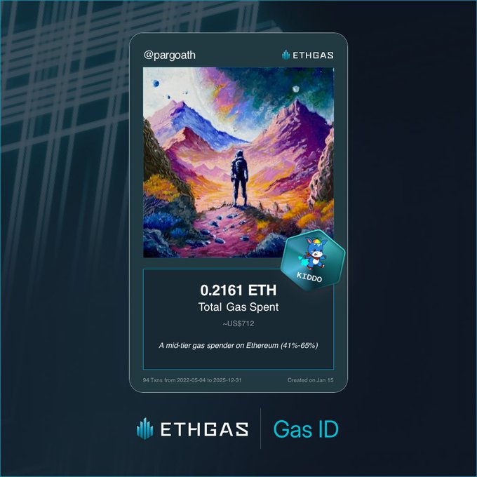 pargoath's tweet image. Leveled up in the Great Gas Reckoning with ETHGas! 💪

Kiddo Jack status: 0.2161 ETH gas spent, 75 Beans earned—supporting the Gasless Future!

Claim your Gas ID at ethgas.com/community/gas-…
