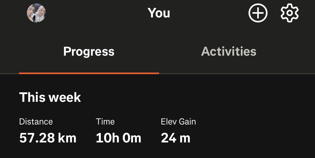 thanks for reminder kak 😍🥹🏃‍♀️‍➡️🏋🏻‍♀️
Alhamdulillah