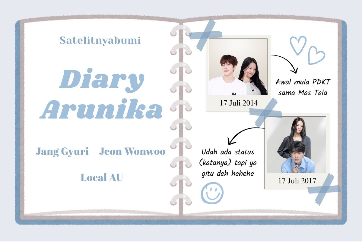 Diary Arunika
"Hidupku terlalu rumit untuk dijelaskan melalui kata-kata."

; Jang Gyuri feat Jeon Wonwoo
- Spin off from AU Akara dan Efemeral
© Satelitnyabumi