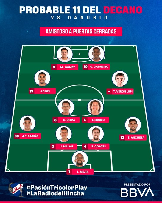 Hay que dejar trabajar al DT. Tiene buenas ideas y prioriza JUGAR BIEN AL FÚTBOL ( no es normal en #Nacional ). Lo que no entiendo es que el Diente, lejos, muy lejos el mejor jugador del plantel, no sea titular indiscutido. Falta talento en el medio. Esos 2 volantes no se