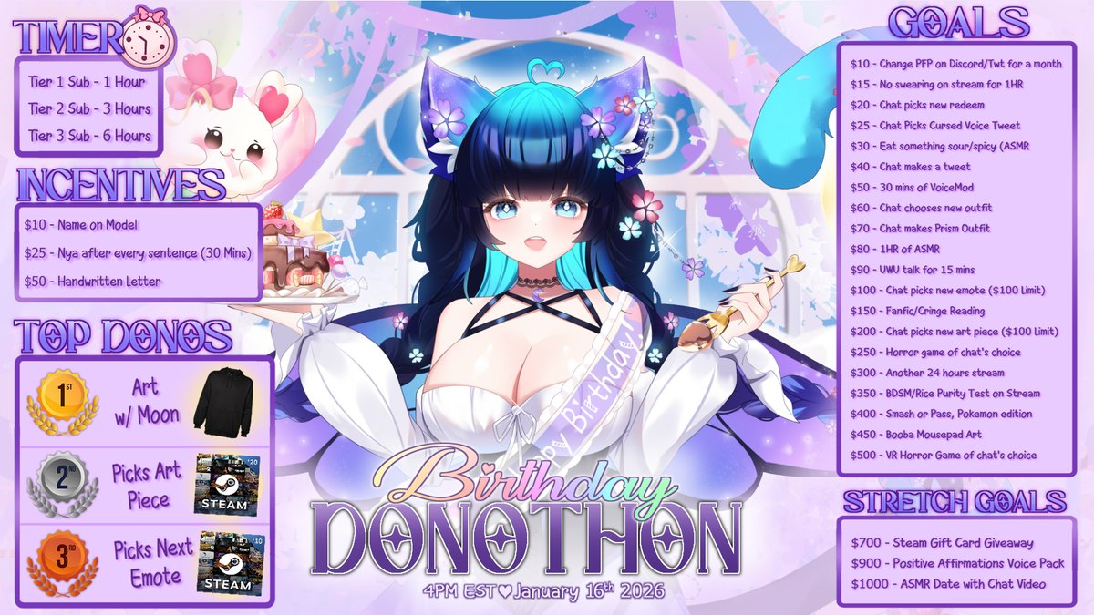 |✿| Birthday Donothon - Day 2! |✿|

Be sure to stop by to redeem your hourly ticket for a chance to win a copy of On-Together!