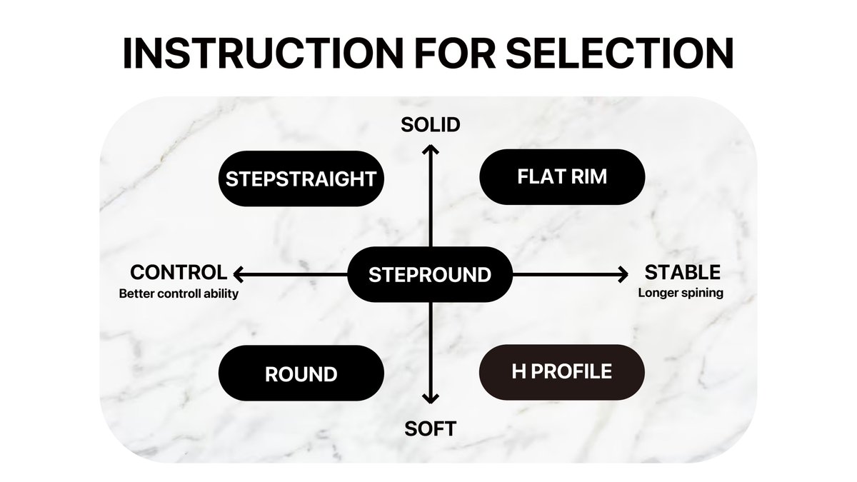♯UNBRANDED Hプロファイルフルサイズ ♯UNBRANDED Hプロファイルフルサイズ Catalog Image Viewer | 株式