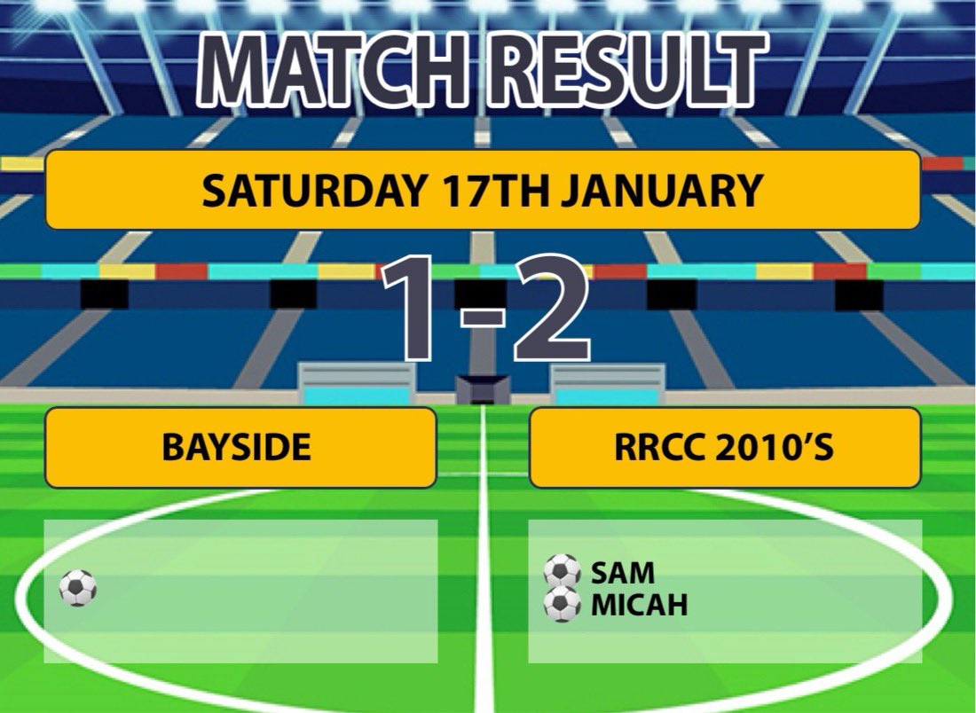 Raith Rovers Community Club 2⚽️1⚽️s tweet media