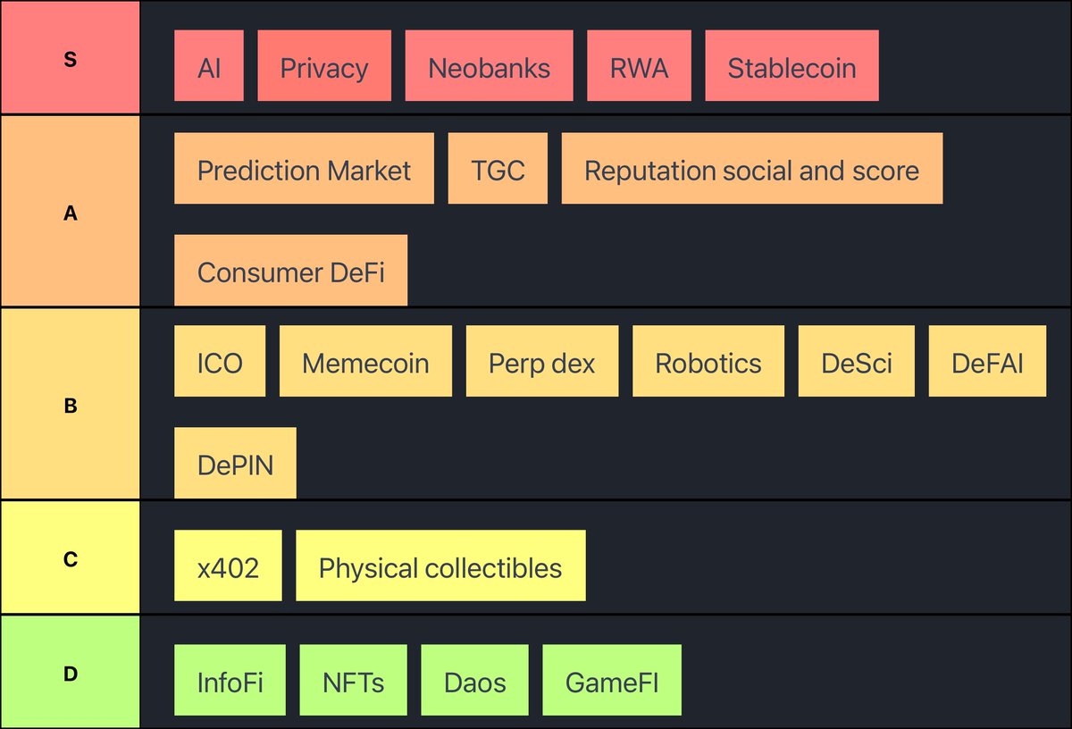 Nitin Dwivedi (@dwivedinitin) / Posts / X