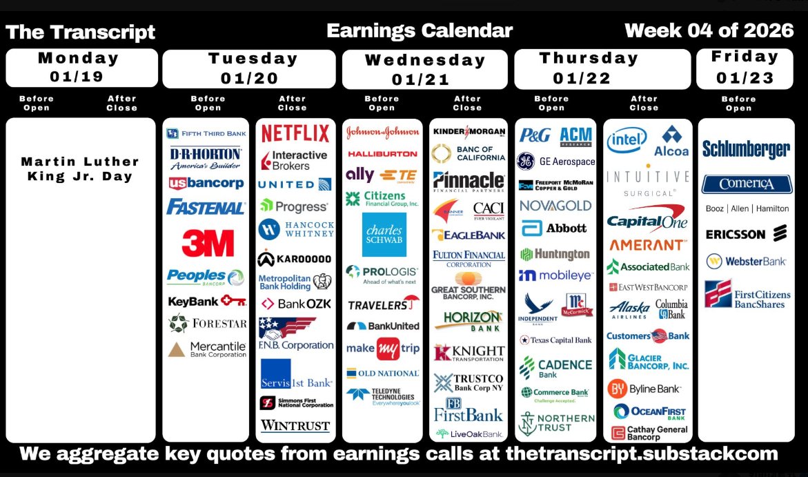 McX's Stock & Coin 투자 정보 tweet media