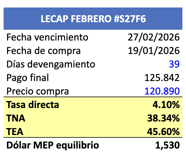Ariel Sbdar tweet media