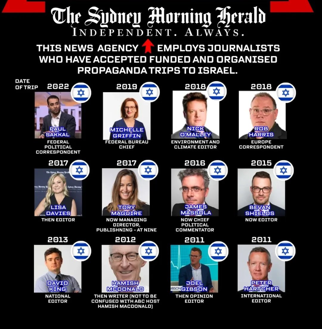 The Sydney Morning Herald is an independent newspaper.