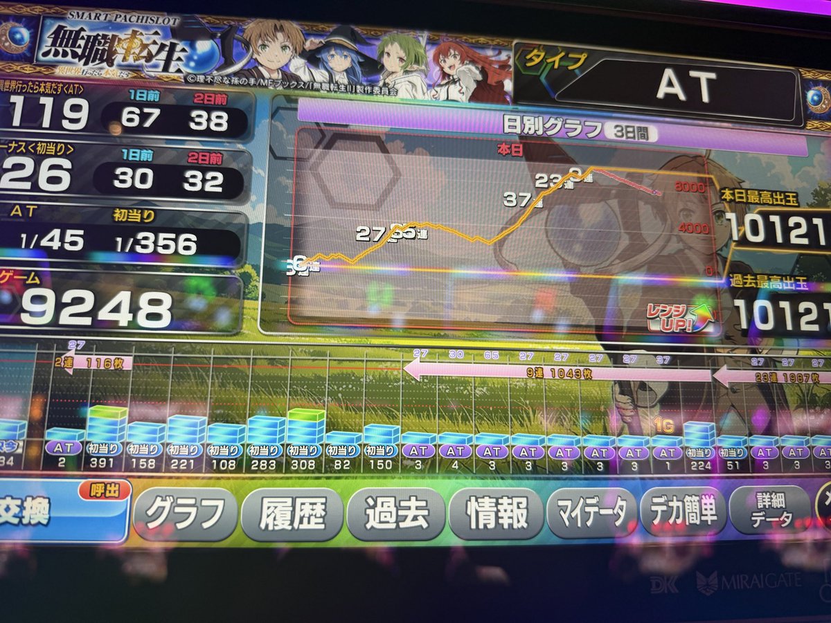 ORACION* (@rinrinchan0501) / Posts / X