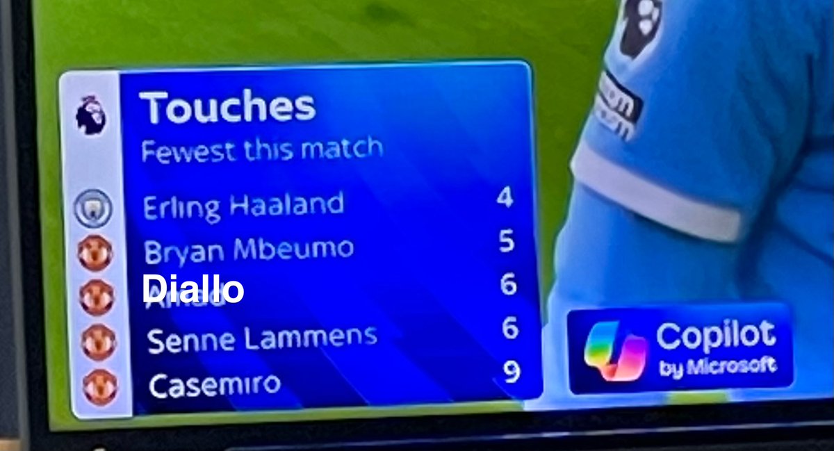 .<a href="/SkySports/">Sky Sports</a> fixed it for you #wetwipes