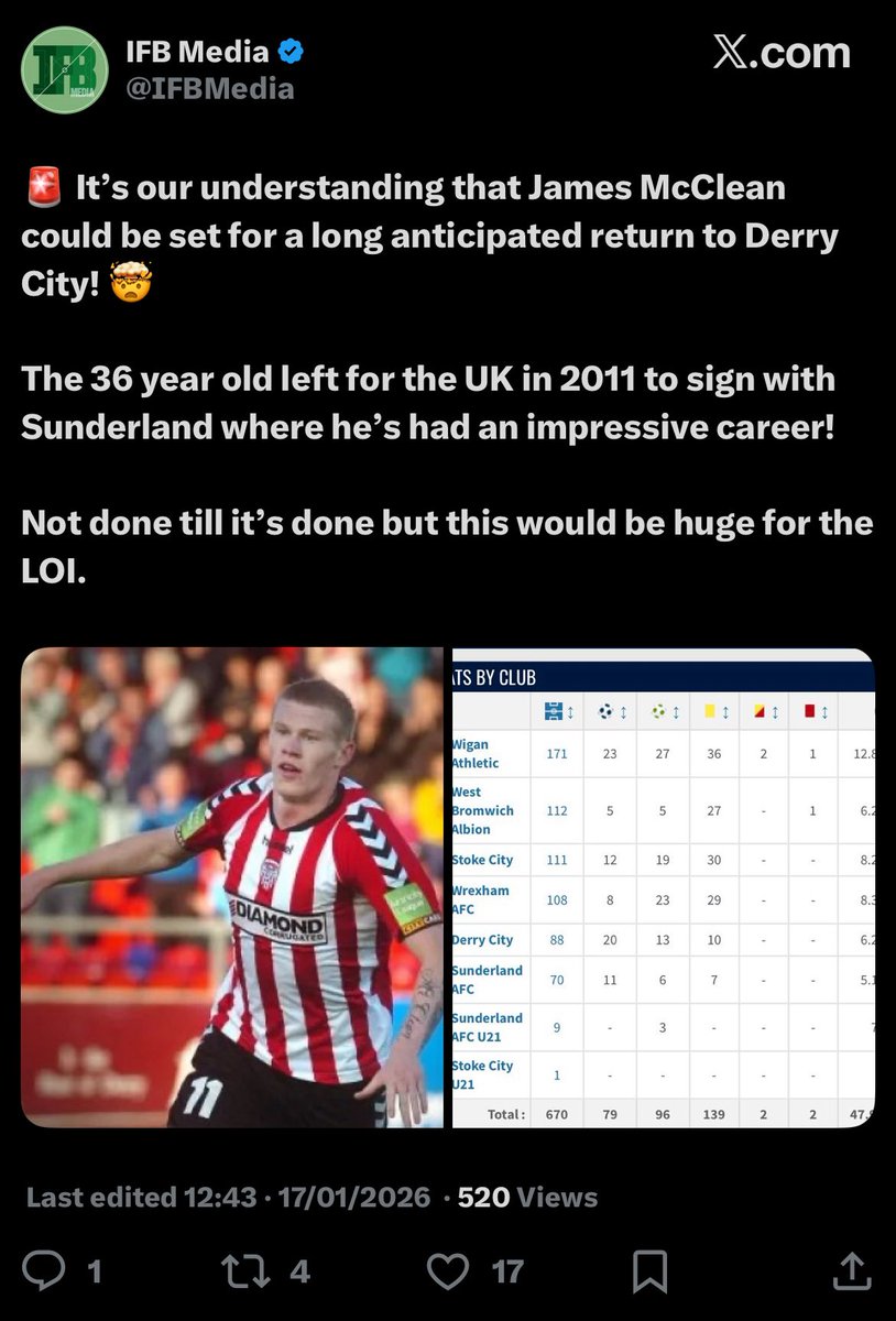 Joe O'Neill tweet media