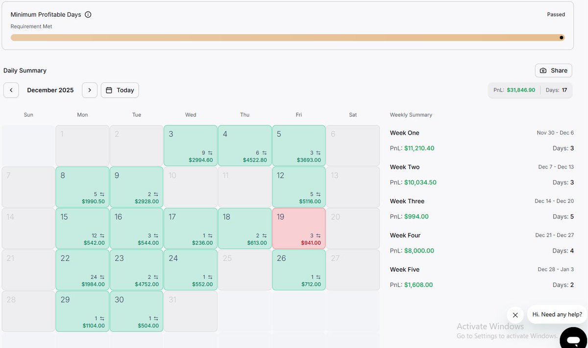 Raja saha tweet media