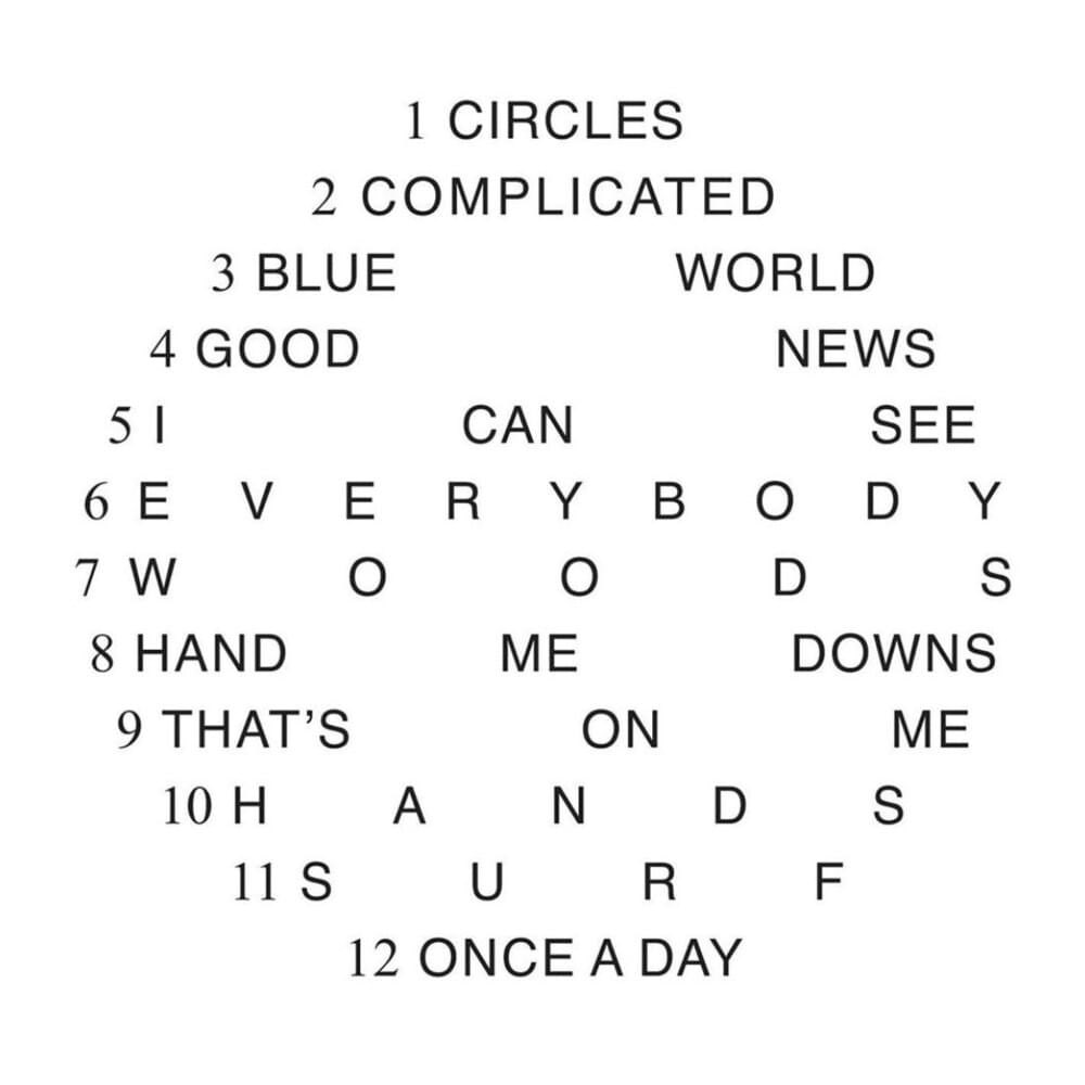 Elinterludio_'s tweet image. 🎂| Hoy es el sexto aniversario de “Circles”, de Mac Miller.

😔| Su primer disco póstumo que pretendía ser la segunda parte de “Swimming”, firmando así “Swimming in Circles”, uno de sus proyectos más personales.

D.E.P, Mac Miller.🕊️