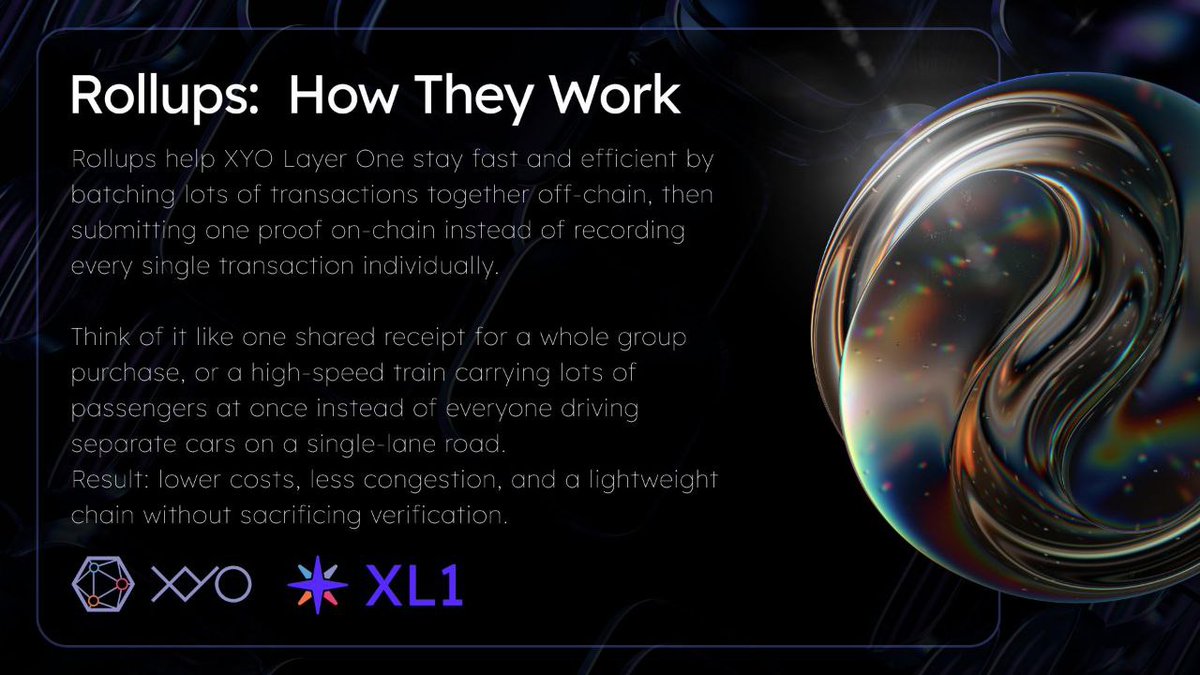 🔈🔈 @OfficialXYO and the rise of DePAI 💥 According to Messari’s Crypto ...