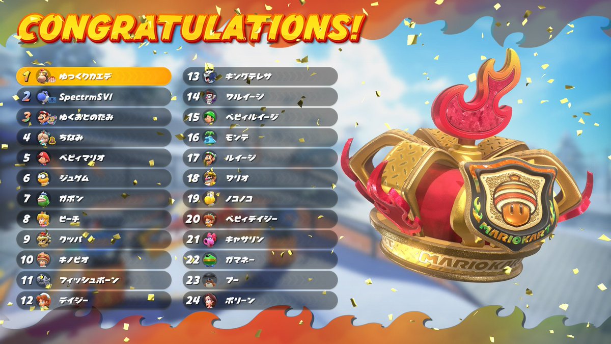 yk_KAEDE02's tweet image. #マリオカートワールド
#MarioKartWorld
第１回マリカワールドフレ戦に参加してくれた方、
@ShirousaZ2o3i さん
@yuku_otomira さん
@SpectrumSVI さん
本当にお忙しい中参加してくれてありがとうございます！また次回、できるかわかんないけど第2回レースしましょう！お疲れ様でした！