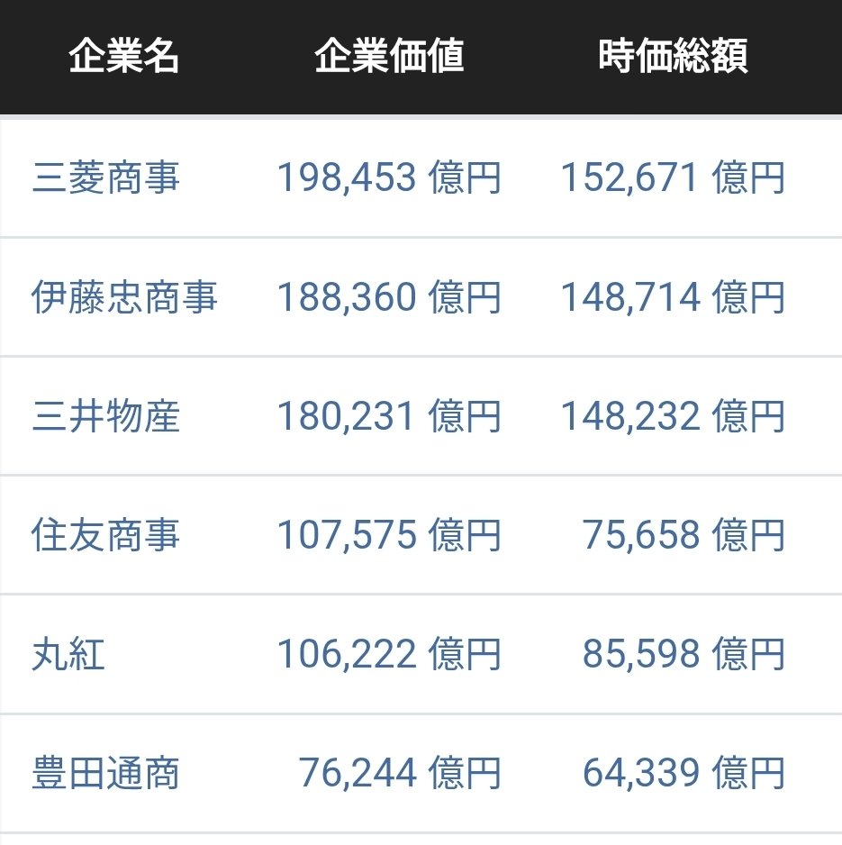 金 惺潤 Sonny Kim/ 不動産投資市場リサーチ (@SonnyKi07490983