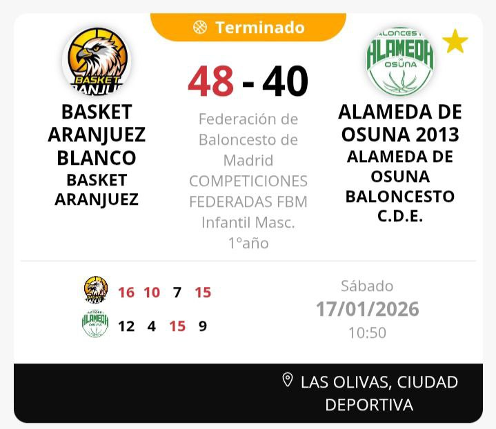 Basket Aranjuez tweet media