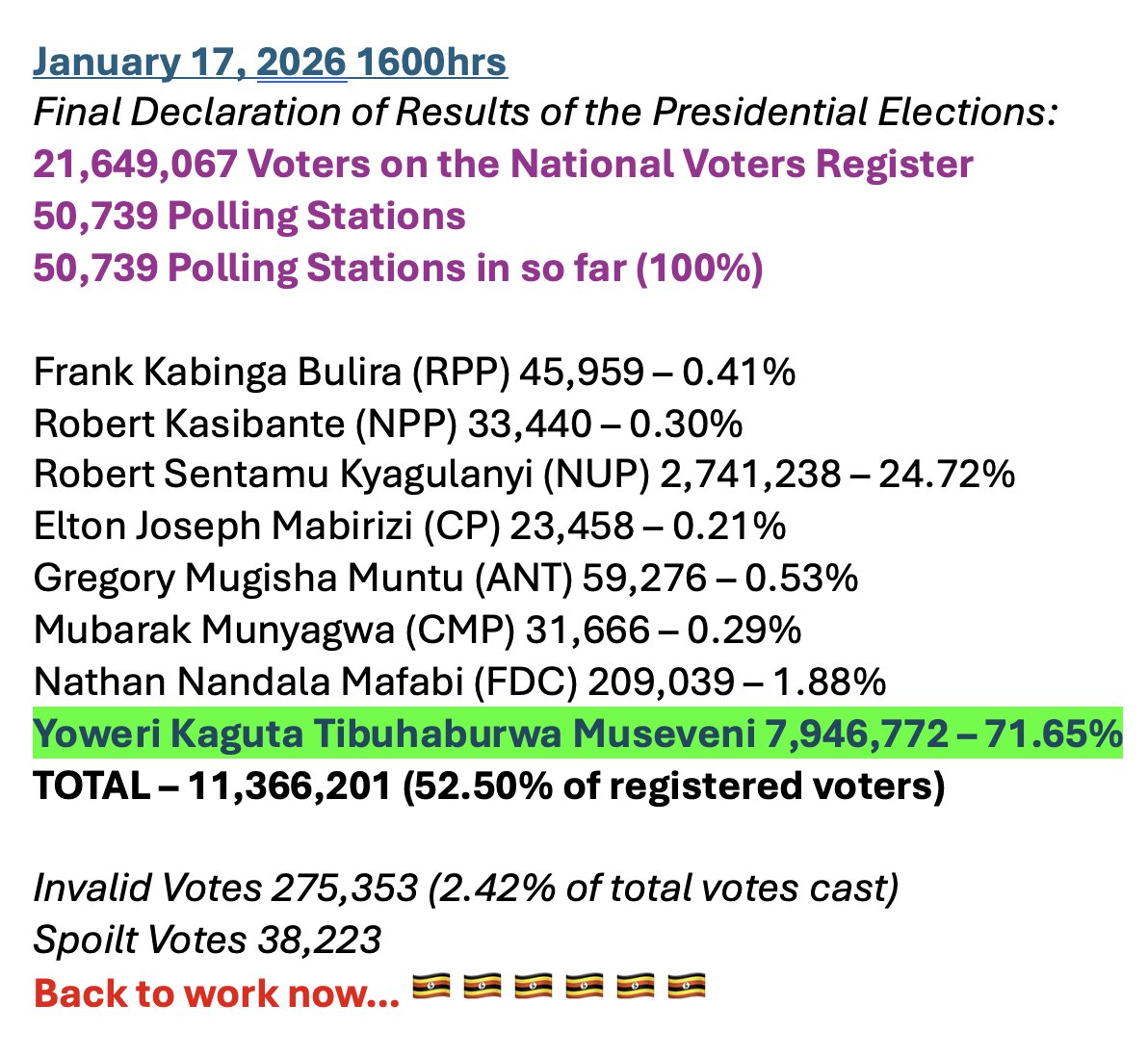 skaheru's tweet image. #UgandaDecides #UgandaDecides2026