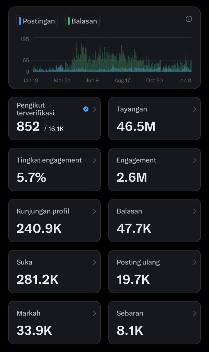Domba.Eth tweet media