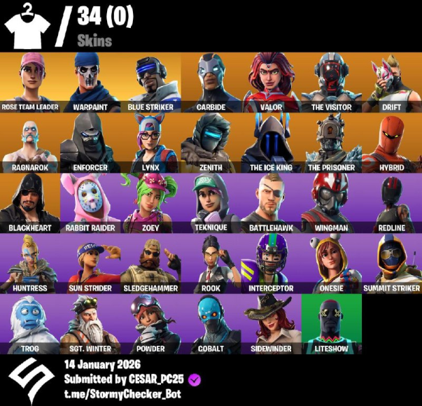 CESAR_PC tweet media