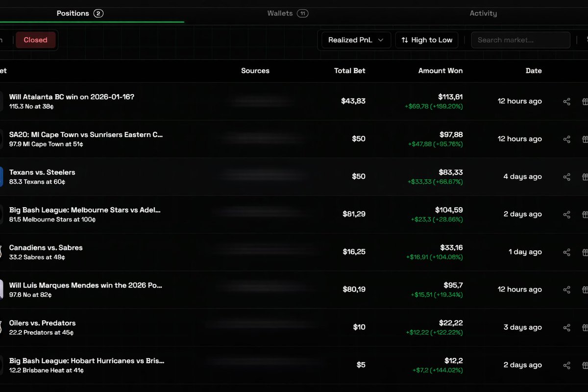 Been using <a href="/SOL_Decoder/">SOL Decoder</a> tools for a while now, all of them are great, but this new <a href="/olympusappX/">Olympus | Polymarket Copy Trading</a>  is🔥

Letting top Polymarket wallets trade for you while staying fully non-custodial is honestly wild.

I’ve had it running for 4d and I’m already up 2x . Might actually be cracked 👀