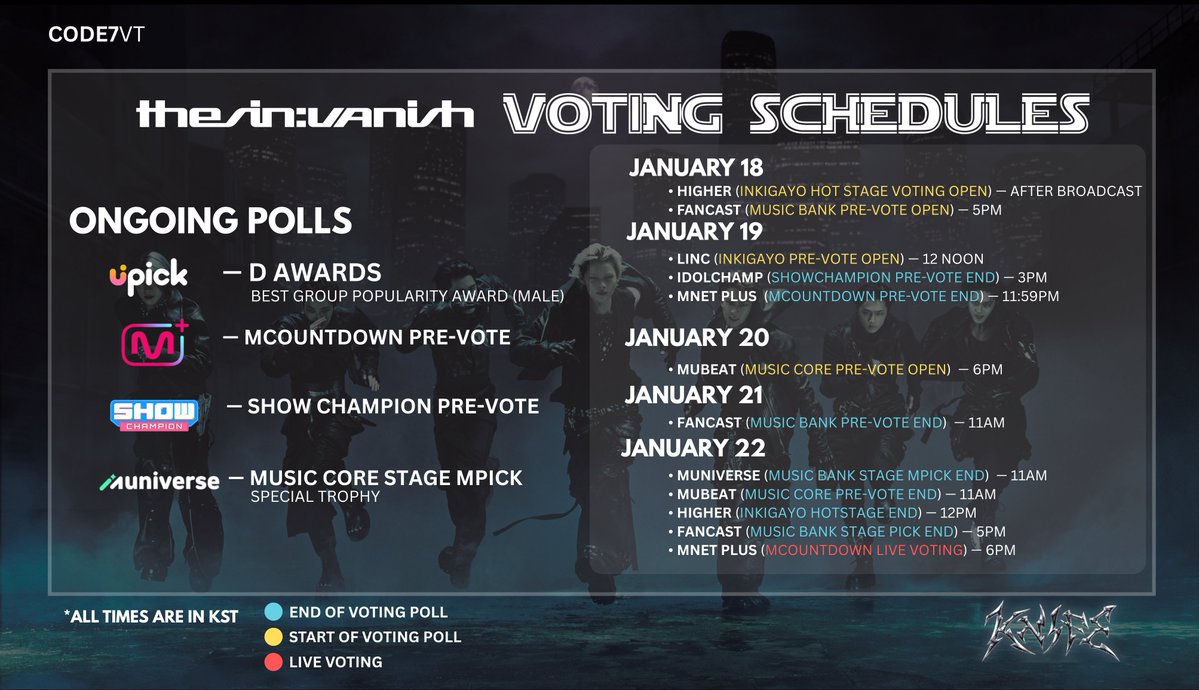 CODE7GLOBAL's tweet image. [🗳️] — #THE_SIN_VANISH VOTING SCHEDULES

ENGENEs! Here’s a quick look at our voting priorities in the next few days. We’ll be updating the schedules to keep everything clear and manageable, so no one gets overwhelmed.

ONGOING POLLS:
• UPICK — D Awards Best Boy Group Finals
🗓️:…