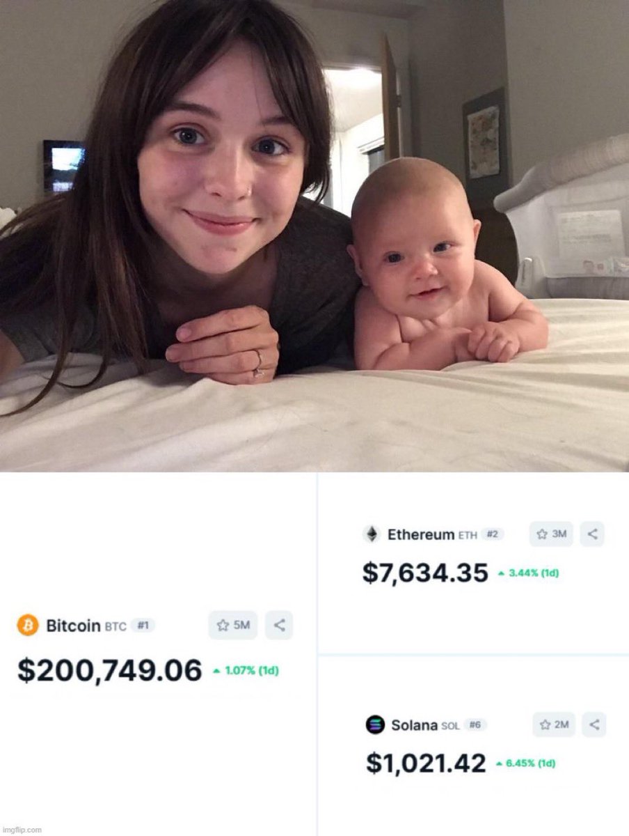 MasterCryptoHq's tweet image. Men only want three thing