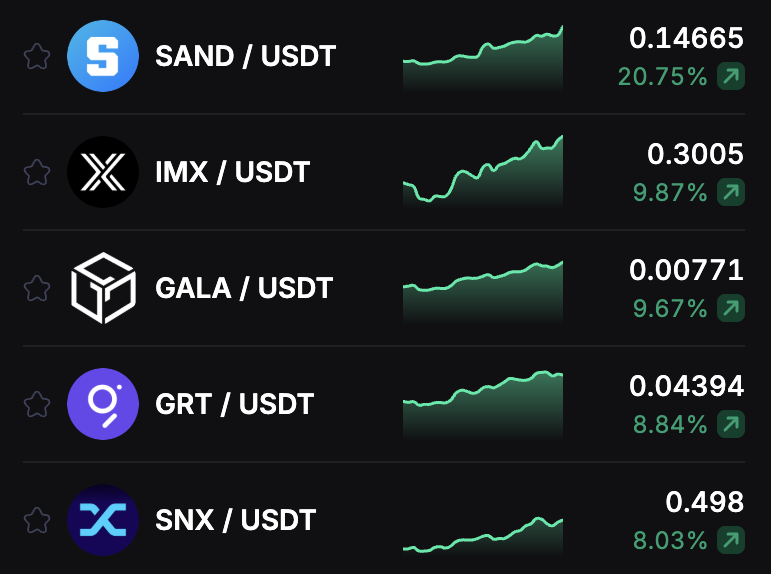 Stobix | AI 200X Trading tweet media