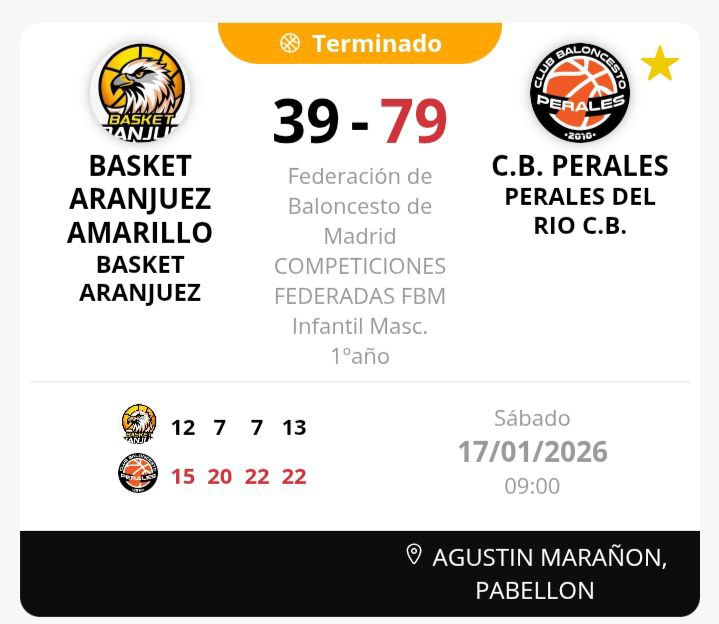 BasketAranjuez's tweet photo. Derrota del #InfFem frente a @CBPerales. @rodi_marquez: "Buen partido de nuestro infantil ante un equipo físicamente superior el trabajo de los entrenamientos está empezando a notarse y este es el camino a seguir.🏀🏀" https://t.co/EkD2fvVOBA