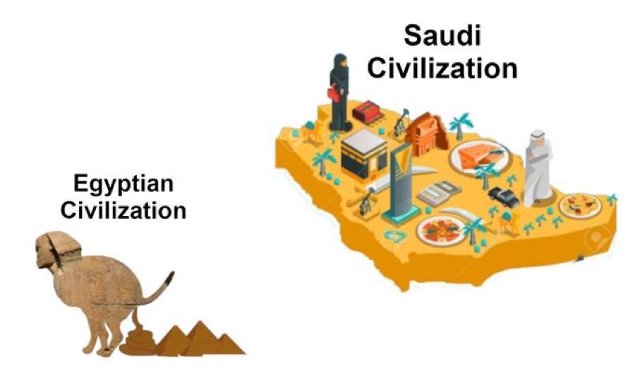 عبدالرحمن (حضارات السعودية) tweet media