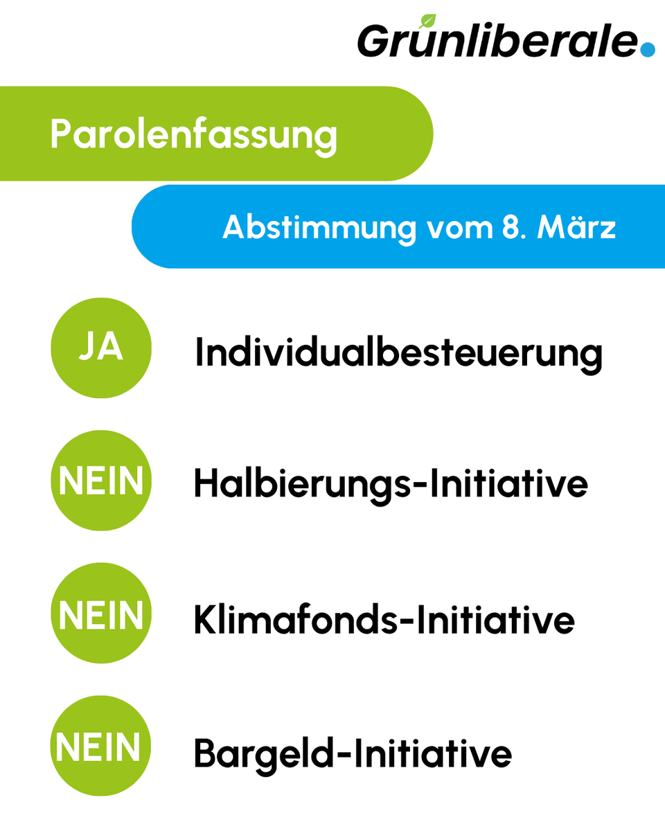 Grünliberale Schweiz tweet media