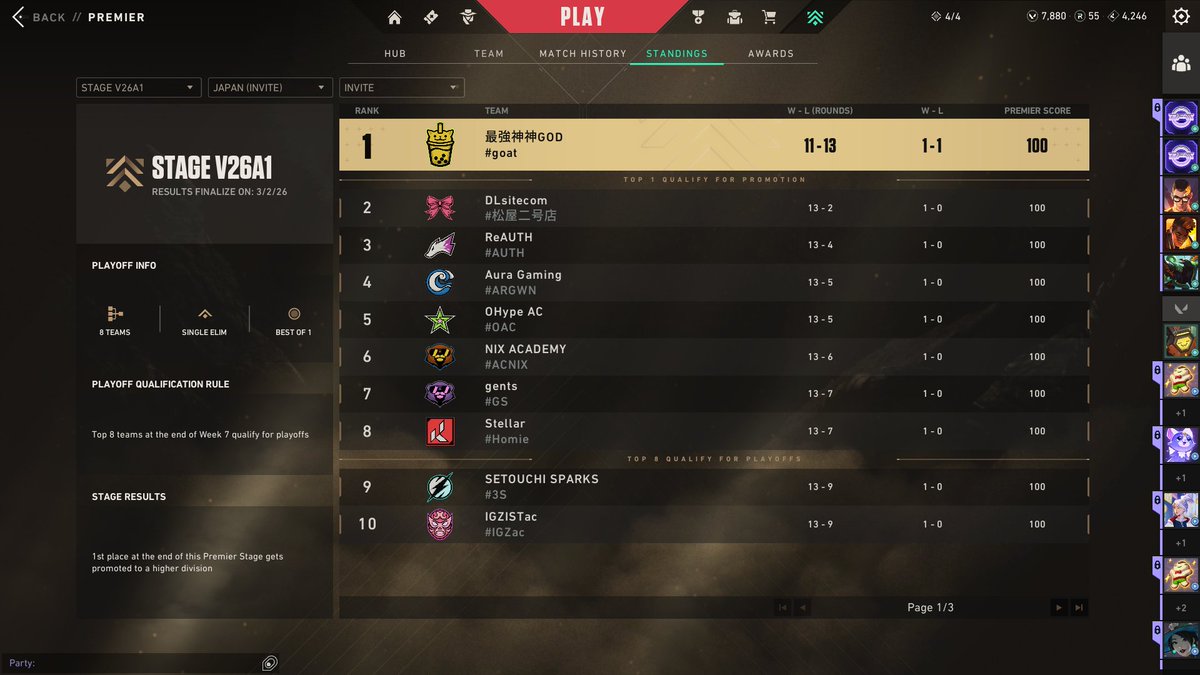 インバイト1位(笑)