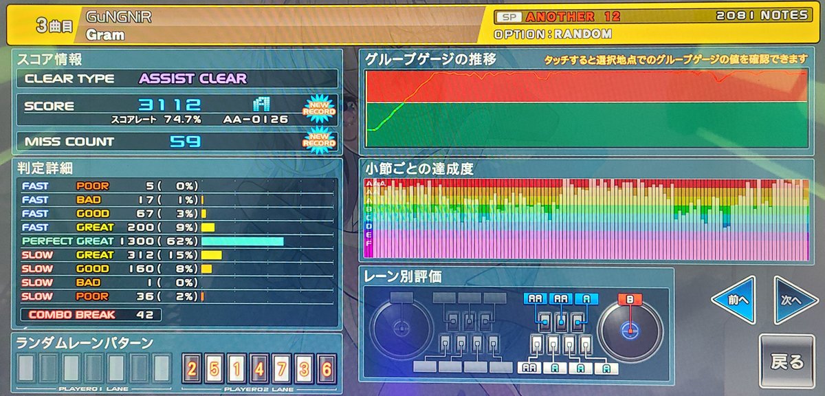 lmtjson's tweet image. グングニルで素晴らしい配置を頂きましたありがとうざけんな