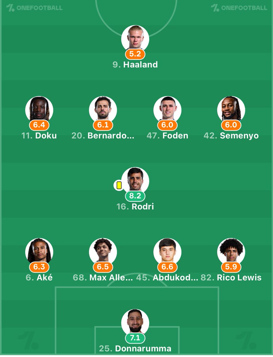 feigenation's tweet image. #nohelp