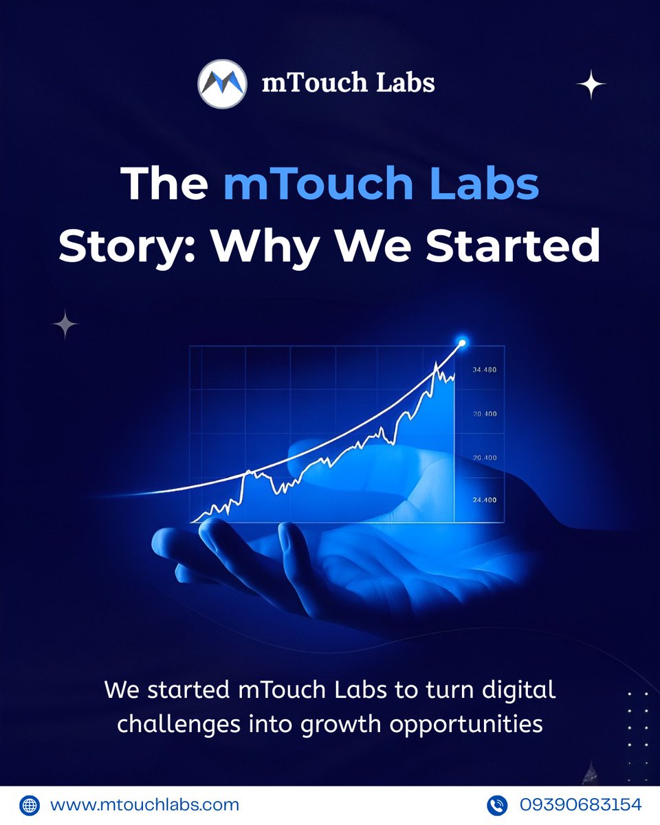 mTouch Labs tweet media