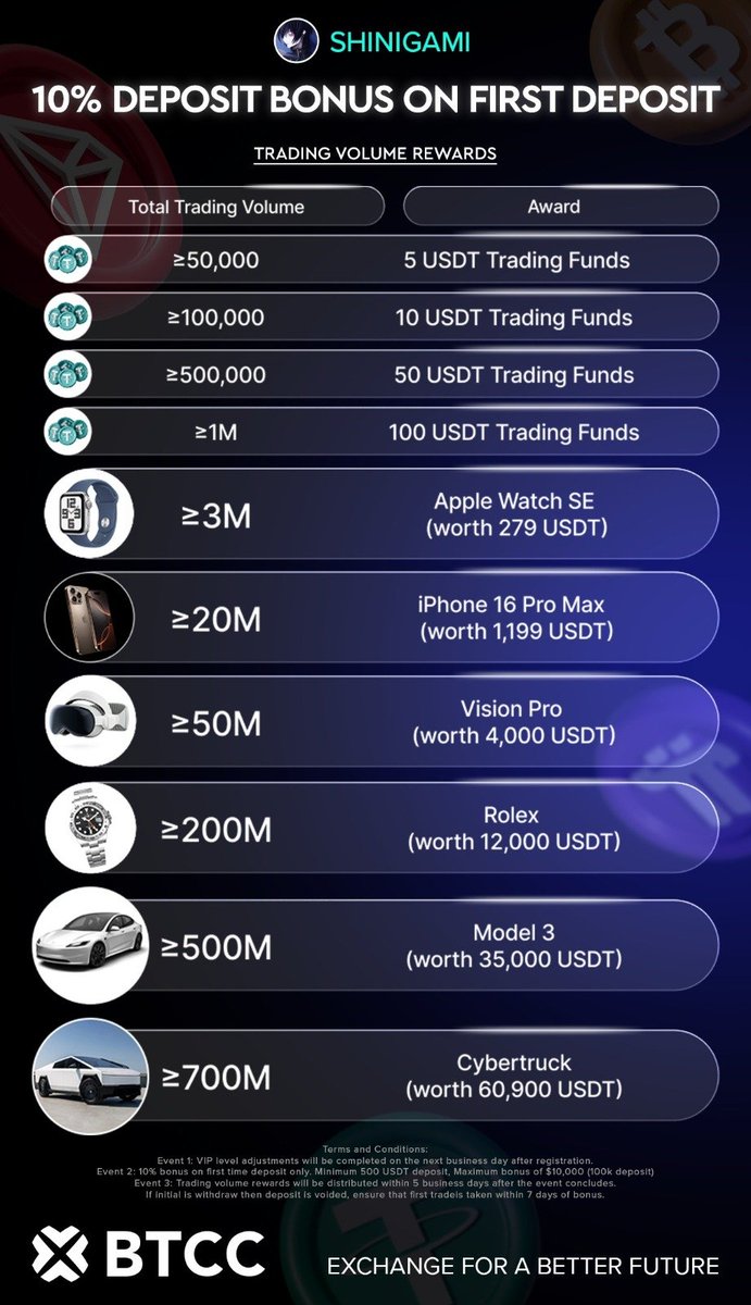 SHINICORD tweet media
