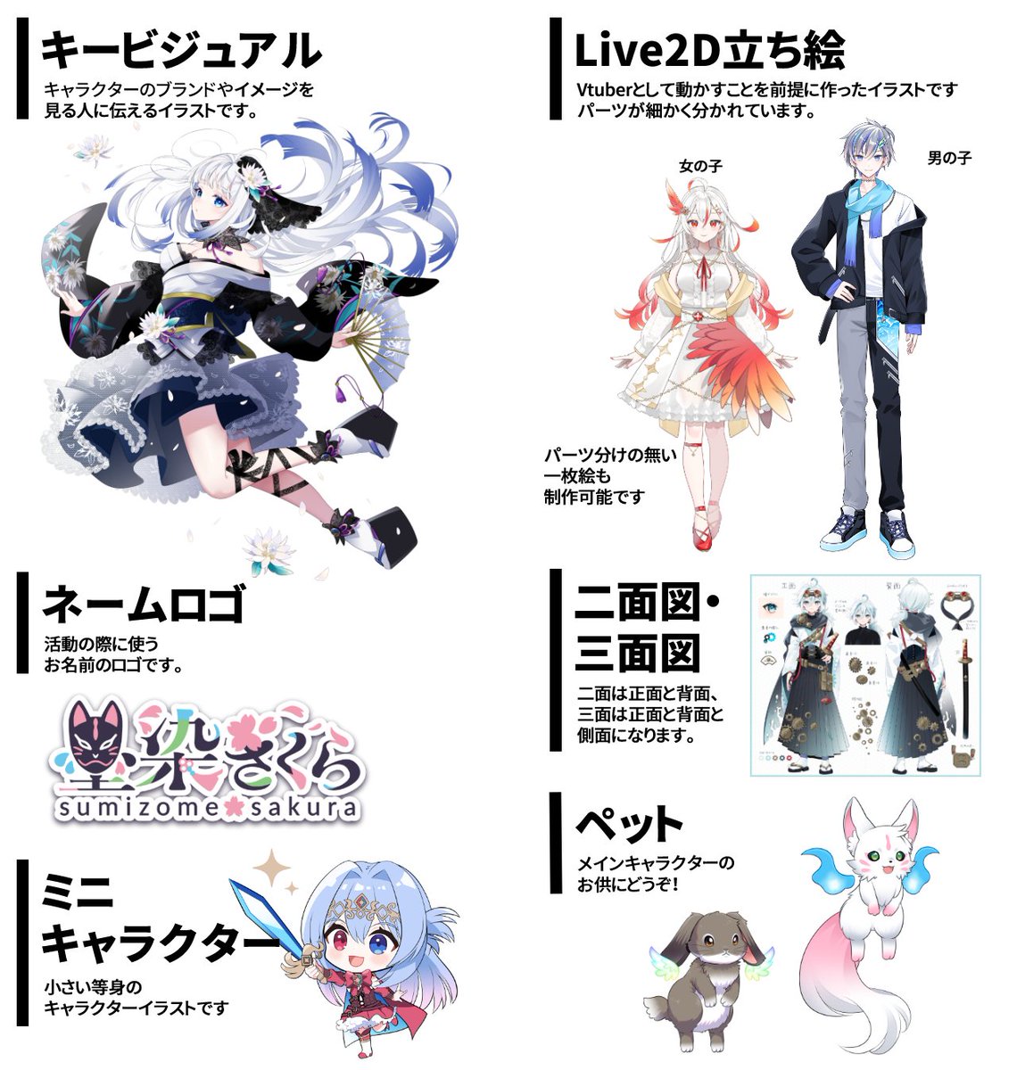 絵の依頼受けます イラストの依頼について | 1分と39秒先の未来-ブログ-