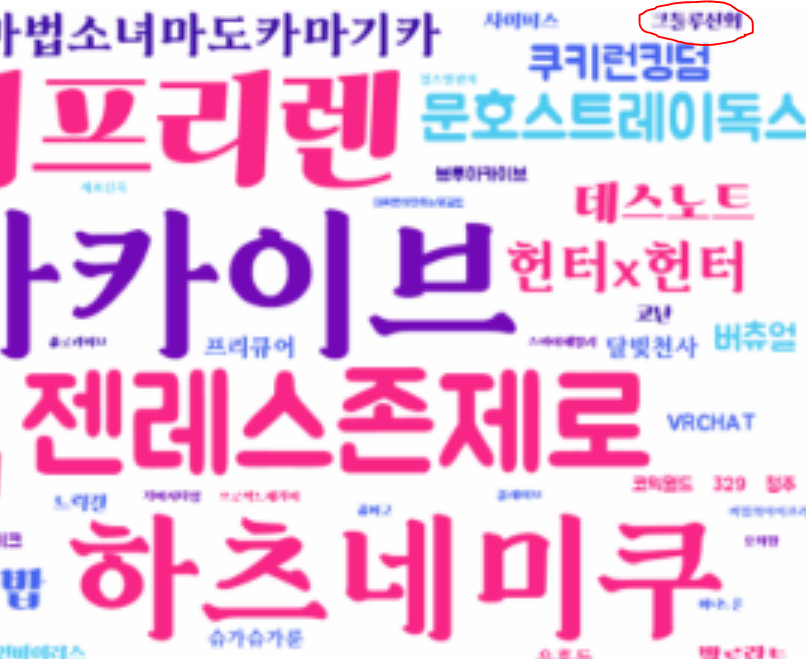 IncheonDeepOne's tweet image. 다가오는 청주 코믹월드에서도 크툴루 신화를 만나보세요!