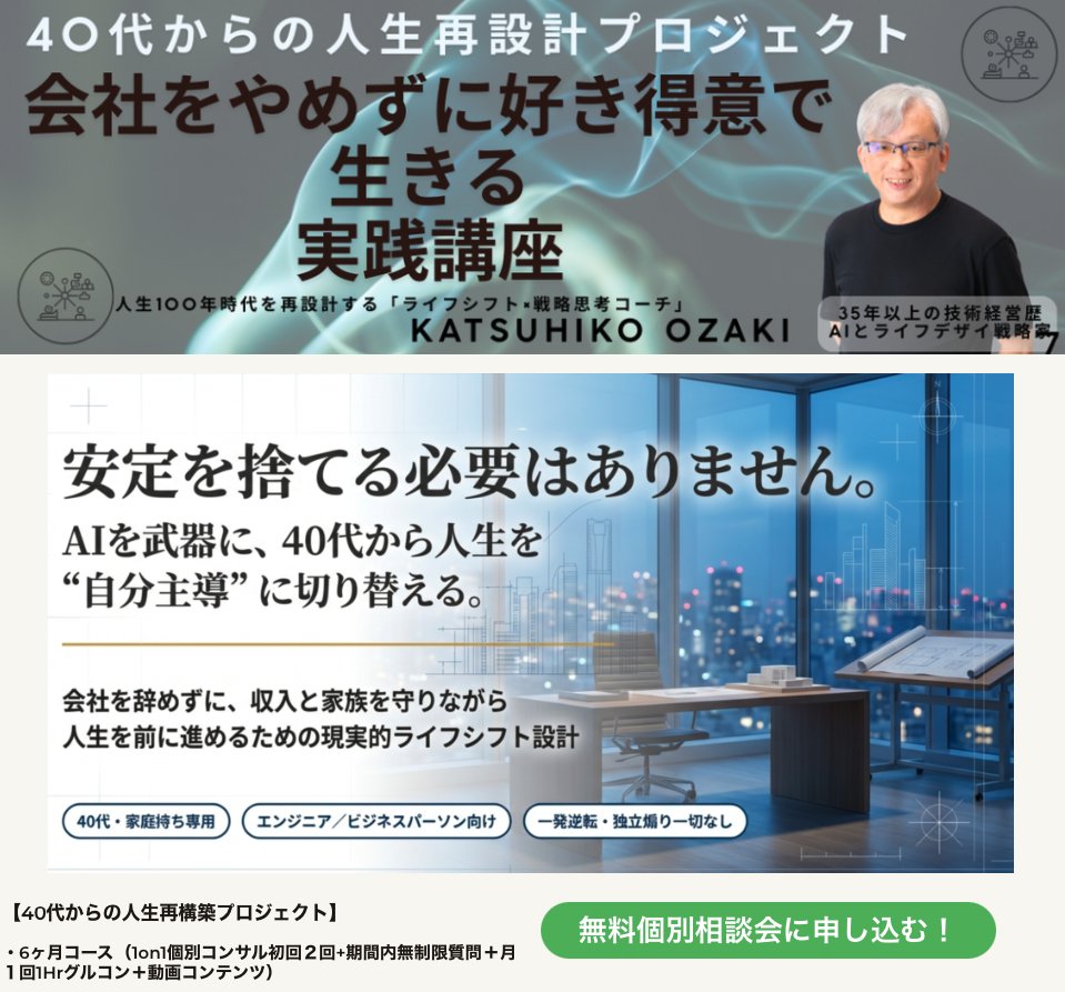 head  tec投資は、異なるライフステージや収入層に応じた多様なポートフォリオ提案を行っており、リタイアメント世代、若年層の初回投資者、中間所得層など、それぞれの財務目標に基づいた戦略設計が可能です。プラットフォームはモジュール形式で構成されており、ニーズに  ...