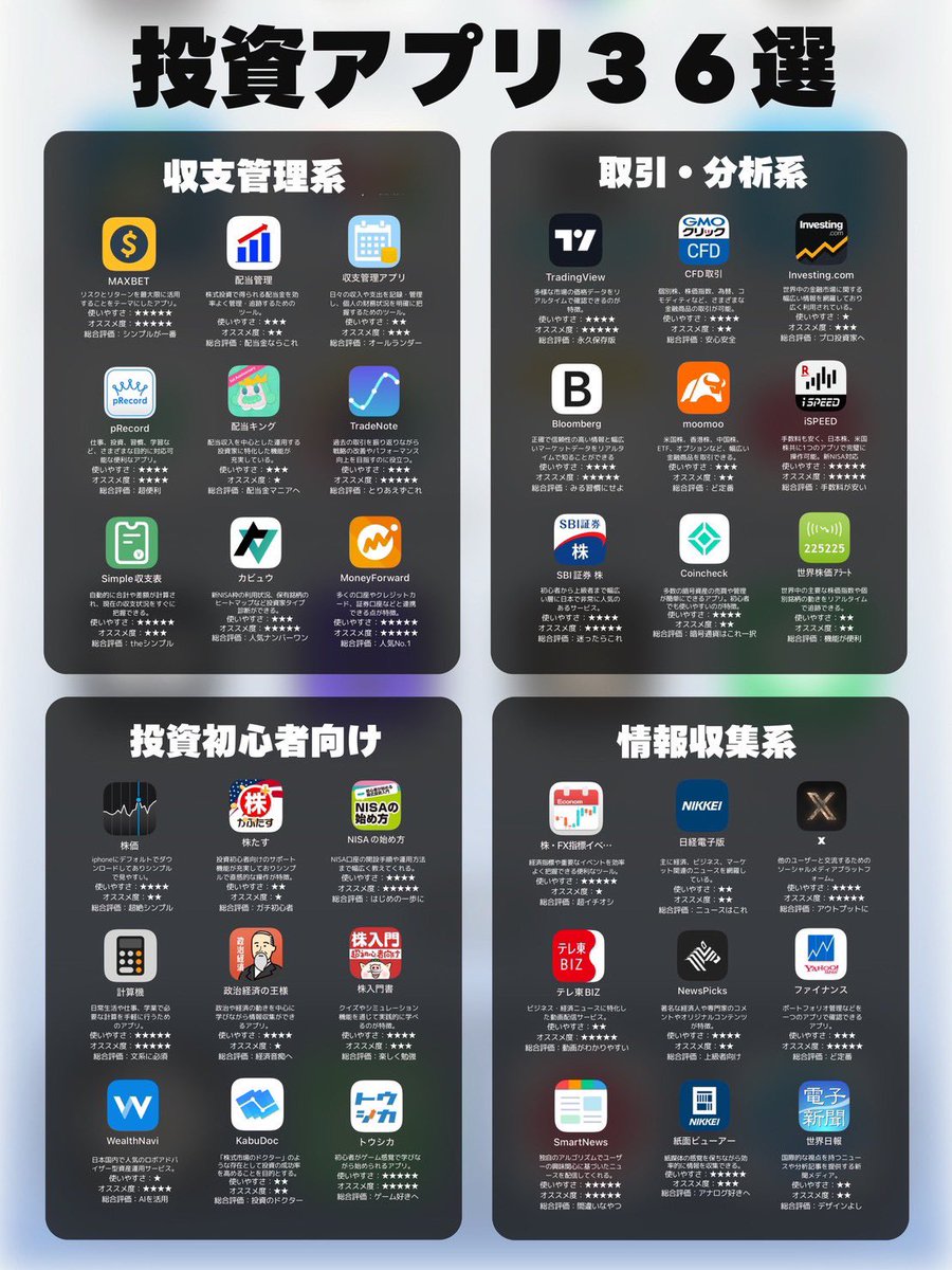 2026年で稼げる人はこれ入れとるで。