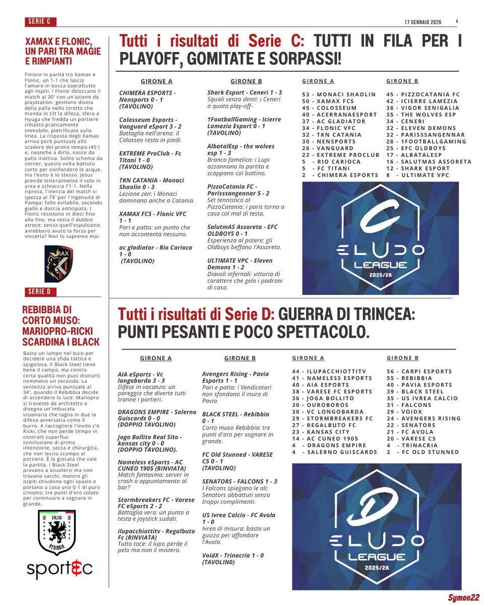 eLUDO tweet media