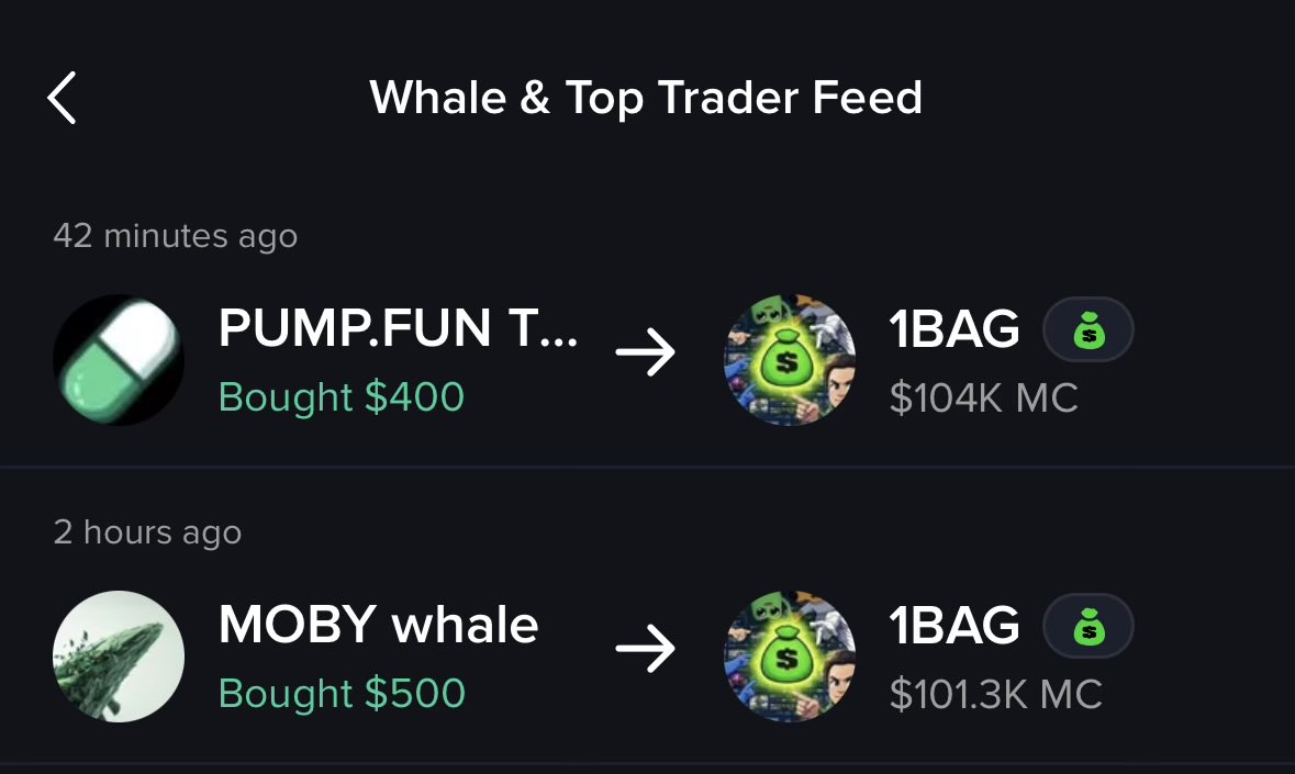 justjdev's tweet photo. Whales positioning before the move.
Volume is rising.
Do you understand? 👀
$1BAG can change your life. https://t.co/gNlBe1nFoI